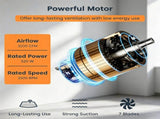25FT PVC520W3300 RPM7 26067808
