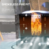 Outdoor Fire Pit 34447205