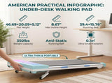 Walking Pad Treadmill 15% Auto Incline, Under Desk Treadmill 80211595