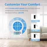 4 x 10 Ultra-Quiet Register Fan Auto-Fan Speed Adjust with Thermostat Control Ac Vent 62171773
