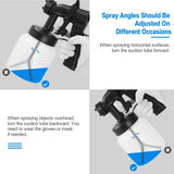 800ML Paint Spray Painter 650W Paint Sprayer Machine 800ML/Min Output HVLP Oil Primer Water Sprayer 00940878