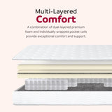 Premium 9 in. Medium Pocket Bed in a Box Spring Mattress - King Size, White B011P202580
