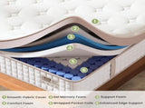 14 Inch Firm Hybrid Mattress King Size Gel Memory Foam & Pocket Springs Pressure Relief, B2716P415699