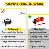 3T Round Handle AirBag Jack White 16386741