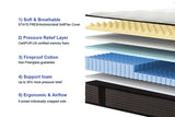 10 Inch Breathable Cool Cover Memory Foam Individual Pocket Spring Hybrid Mattress T3673P343905