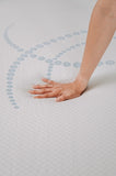 Omne Sleep 8 Inch Memory Foam Mattress Queen in White/Light Blue B04758771