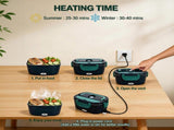 (Banned for Amazon )Electric Lunch Box Food Heater, 90W Portable Warmer for Car Truck Work with 304 82130674