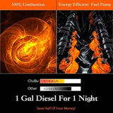 Diesel Heater All in One 8KW 12V-24V Portable Car Diesel Air Heater with Muffler, LCD Monitor, 46690034