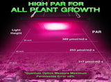 150W Waterproof Led Grow Light 76080944