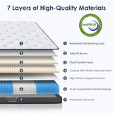 Twin Size Mattress,8 Inch Hybrid Mattress, Individually Pocketed Innerspring, Medium Firm W2889P310459