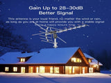 TA-001 360&degRotation UV 45-230MHz/470-860MHz 15-22dB Outdoorn Antenna Black 57799748