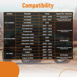 Suspension Front Upper Control Arms For Chevy Silverado Sierra 1500 Tahoe Yukon 65893791