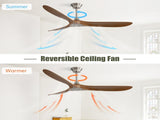 60 Inch Outdoor Ceiling Fan Without Light 3 ABS Blade with Smart APP Control W934P156671