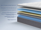 Full Size Mattress in a Box 12 Inch Memory Foam Hybrid Mattress with Pocketed Springs Medium Firm 62554425