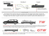 Class 3 Black 2 Inch Receiver Tube Rear Bumper Trailer Tow Hitch Towing Mount Compatible with W3611P453304