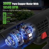 Cordless Pressure Washer 400PSI, 300W Portable Power Washer with 2 Nozzles & Foam Bottle, 1200mAh 90097827