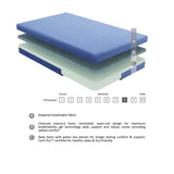 7inch Full and Pillow Set Breathable Fabric Gel-Infused Memory Foam, Blue, B011P213348