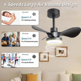 24" Small Ceiling Fan with Light remote control ,Modern Low Profile black Ceiling Fan, 6-Speeds W2352P224345