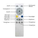 52 inch White Wood Ceiling Fans Lights and Remote, Modern Flush Mount Low Profile Ceiling Fan W2352P309353