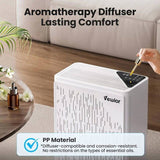 Air Purifiers for Home Large Room, VEWIOR H13 True HEPA Cleaner for Bedroom with PM2.5 Display 91069623