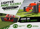 45.35" x 18.57" x 3.6" Open Frame Quick Attach Plate, Heavy Duty Loader Adapter with Universal Skid W2505P494839