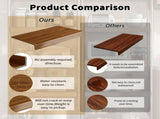 (24 INCH) 5 Pcs Wire Shelf Covers, Foamed PVC Wire Rack Covers for Removable Closet (Not Wood), 12478864