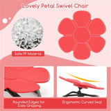 Kids Sensory Swivel Chair 360&deg Spin, 220lbs Capacity, Elephant Design, PP/Metal, Anti-Slip Pads 86078626