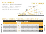 Portable Wheelchair Ramp 56584638
