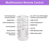 ZNTS 15 Inch RGB Dimmable Led Enclosed Ceiling Fan with Light Modern Bladeless 6 Speed Remote Control for 06607496