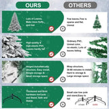 Artificial 6.5ft Flocked Christmas Tree with 2225 PE/PVC mixed Branch Tips, 450L warm white led, 19395814