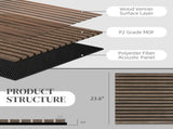Wood Panels for Wall 63296367