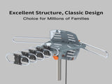 360-Degree Rotation UV Dual Bands 28-36dB Outdoor Antenna Install-free Guide without Stand 93863302