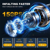 Portable Tire Inflator - Automotive Air Compressor-150 PSl Air Pump with Digital Pressure Gauge, 96447921