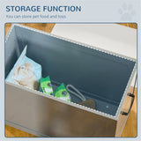 Dog bowls /Pet Feeding Storage 91654789