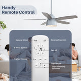 52-Inch Premium Cement Gray Ceiling Fan With Light,E26 Bulb Included,Remote Control,DC Motor,5 W934P359531