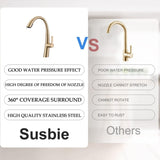 Single Handle Stainless Steel Pull Out Kitchen Faucet W1217125158