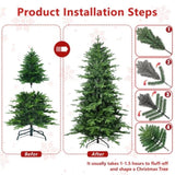 Artificial 4ft Green Christmas Tree with 919 PE/PVC Mixed Branch Tips, Steel wire, Hinged Premium & 25051221