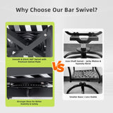 Modern Outdoor 2-Piece Swivel Bar Chairs Aluminum Frame with Ember Black, 360&deg Swivel, Ergonomic W1886P300273