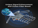 28-36dB 360&deg UV Dual-band Outdoor Antenna US Plug 66280789