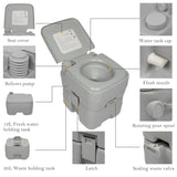 ZNTS 20L Portable Removable Flush Toilet with Double Outlet（Same as 44809271） 40061473