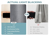 2pcs dark grey 100% blackout curtains with snap-on top, suitable for hanging use. They have 81523922