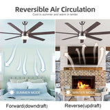 62 in. Integrated LED Brushed Nickel Plywood Smart Ceiling Fan with Remote Control W1367139021