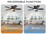 32 Inch LowProfile Flush Mount Fan with LED Light, Remote Control, 5Blade Reversible W3816P585861