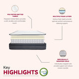 14 in. Hybrid Plush King Size Foam Mattress, Soft Polyester Knit Cover, Multi-Layer Foam Mattress, B011P203027