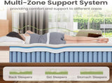 14 Inch Firm Hybrid Mattress King Size Gel Memory Foam & Pocket Springs Pressure Relief, B2716P415699
