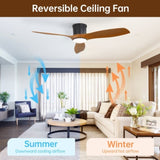 52-Inch Smart Ceiling Fan With Light and Remote,3 ABS Blades,18W Dimmable LED,With W934P336570