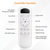 42 Inch Flush Mount Ceiling Fans with LED Light 22W and Remote Control 5 ABS Fan Blades for Bedroom W882P293991
