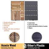 30 PCS Interlocking Deck Tiles Checker Pattern, 12" x 12" Square Yellow Acacia Hardwood Outdoor 48448953