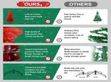 6FT Red Christmas Tree Pure Red PVC Tree with 804 Tips, Hinged Branches for Easy Setup, Stable 78490646