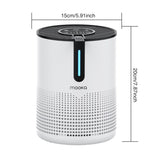 MOOKA 475Sq.ft Air Purifier Cleaner HEPA Filter Remove 52332592